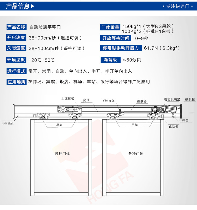 電動感應(yīng)鋼化玻璃門技術(shù)參數(shù) 電動感應(yīng)鋼化玻璃門技術(shù)參數(shù)