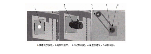 渦輪硬質快速門安裝電機步驟圖