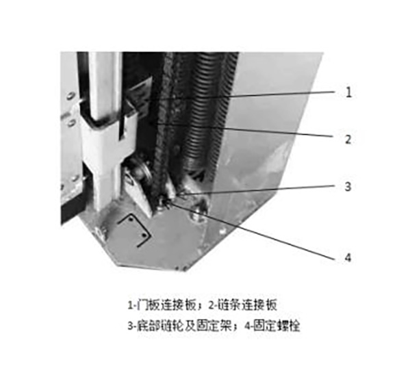 渦輪硬質快速門安裝鏈條